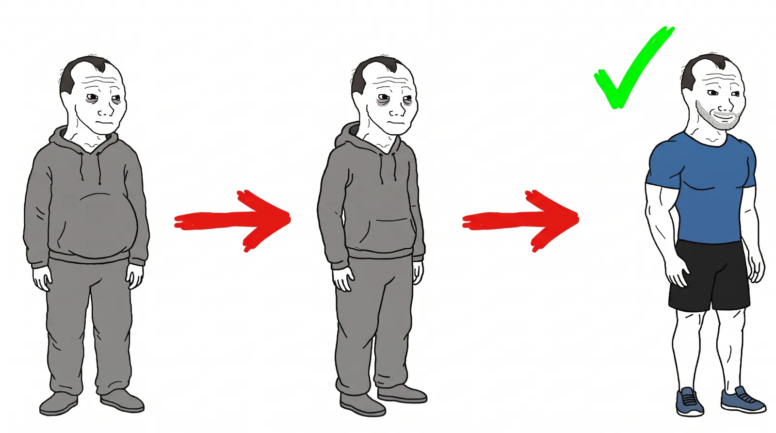 Three Chevys linked by arrows: skinny fat in a hoodie, leaner in the same hoodie, then aesthetic in a blue tee